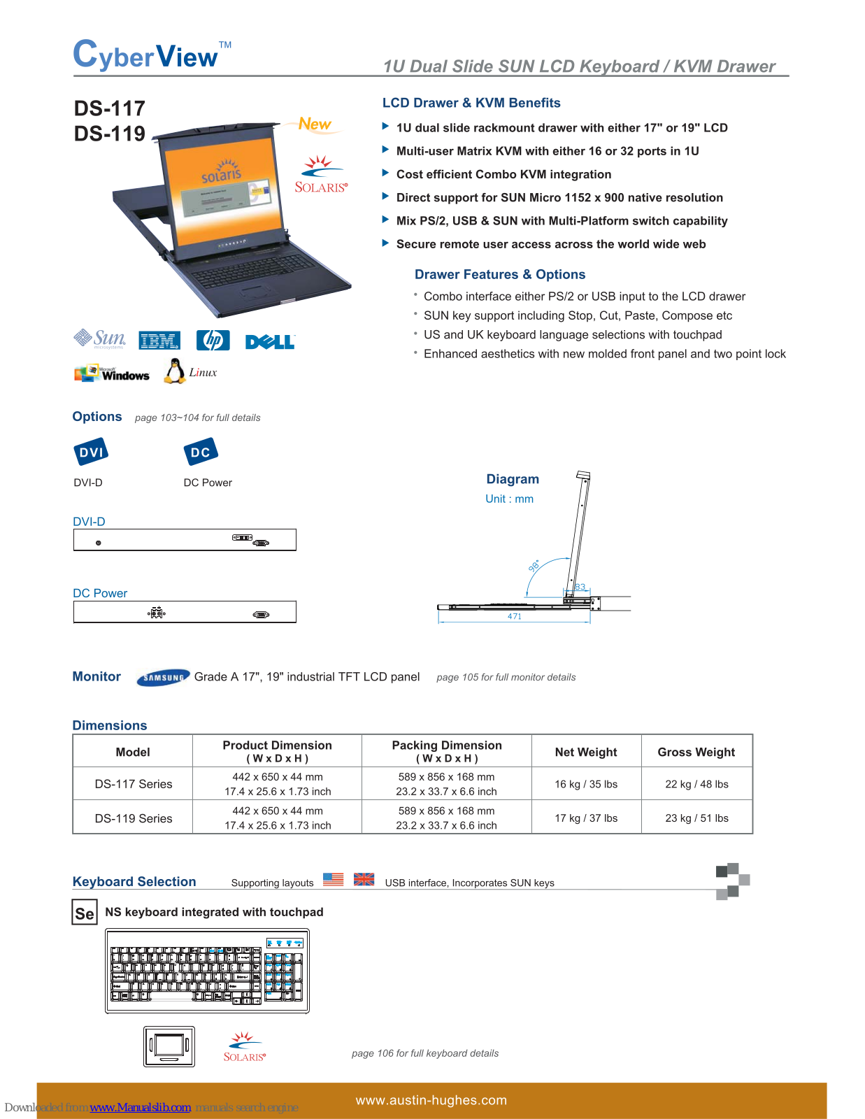 Austin Hughes Cyberview DS-117, Cyberview DS-119 Specifications