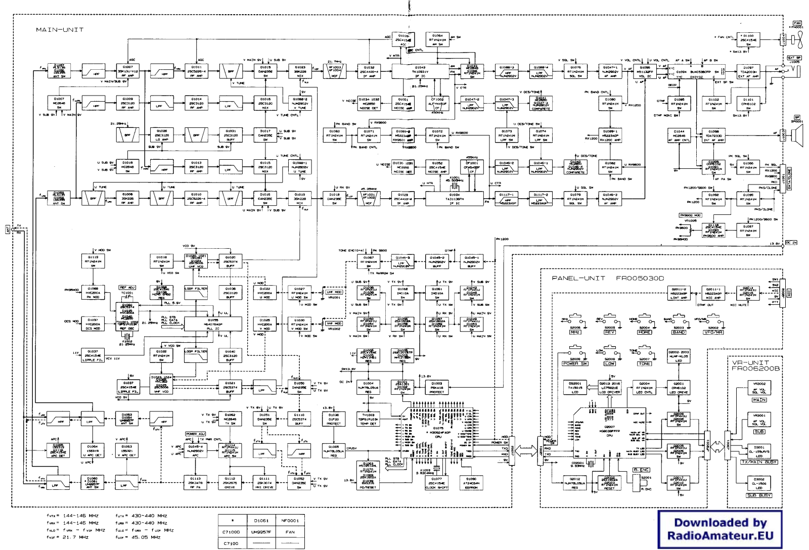 Yaesu FT7100M Schematic