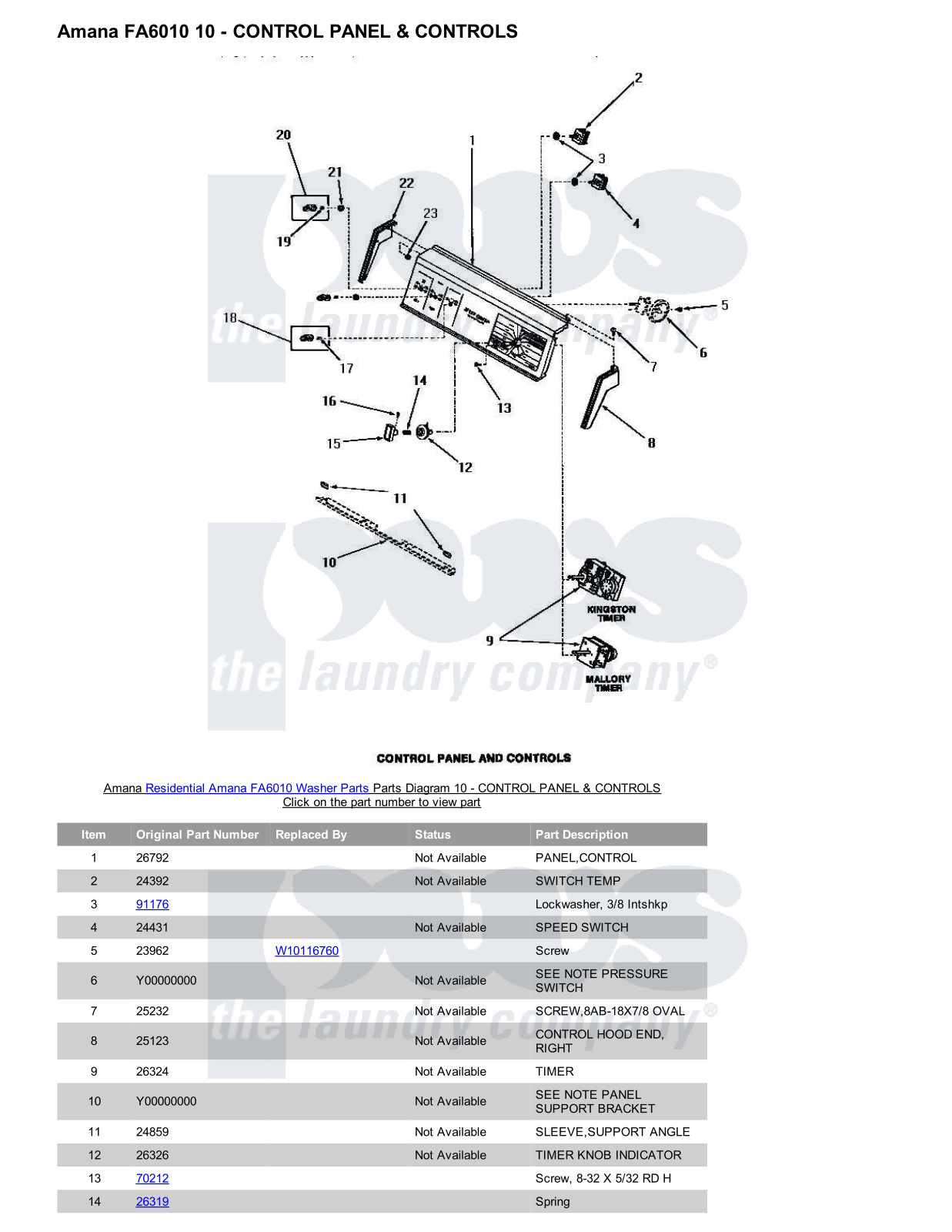 Amana FA6010 Parts Diagram