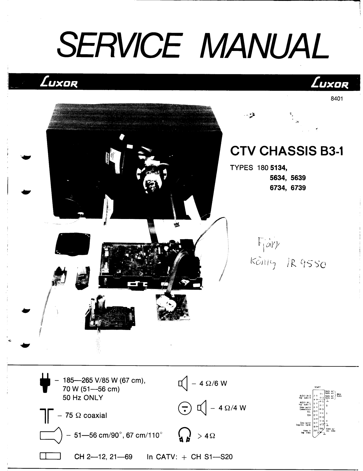 Luxor CTV Schematic