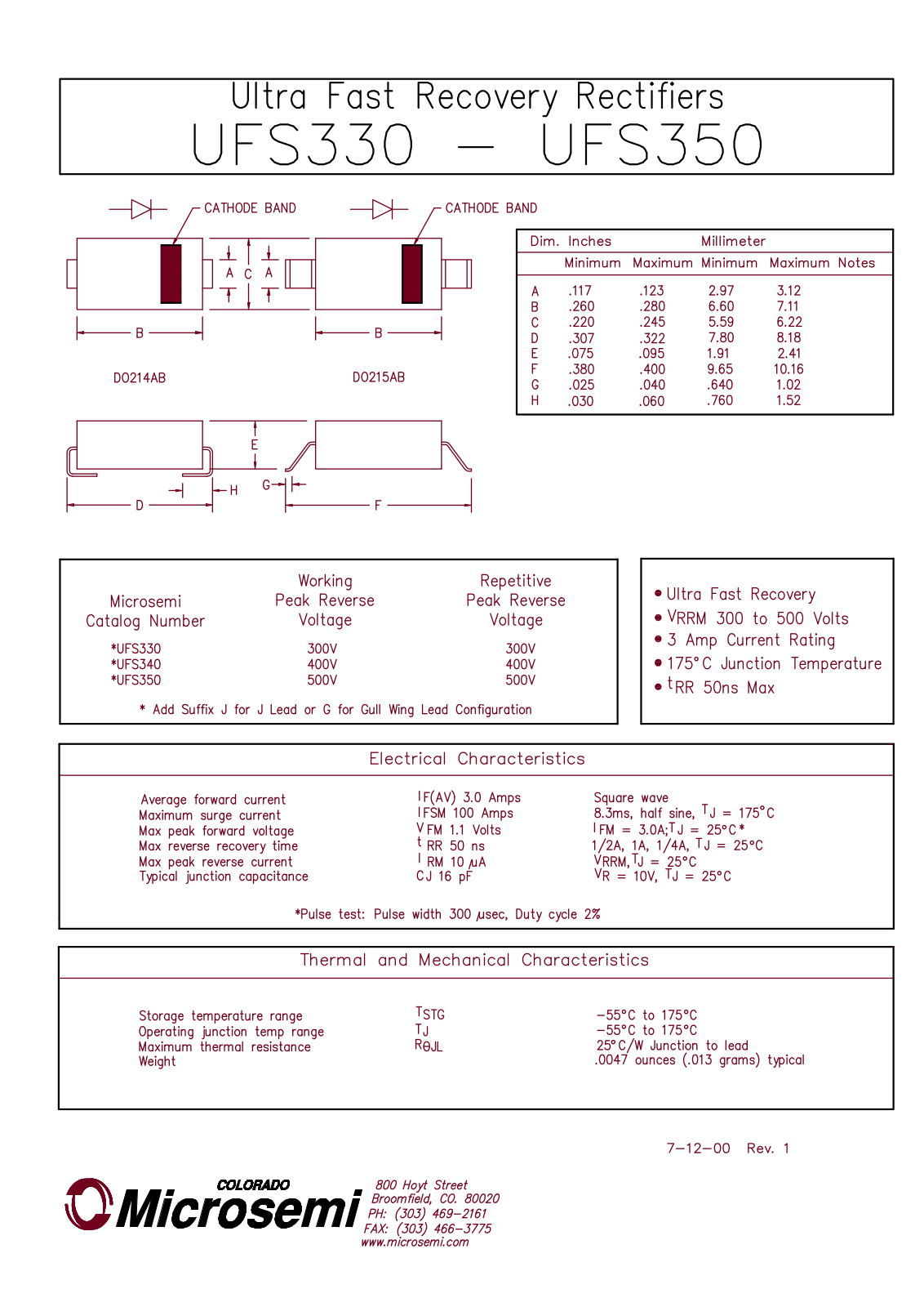 Microsemi UFS350J, UFS350G, UFS340J, UFS340G, UFS330G Datasheet