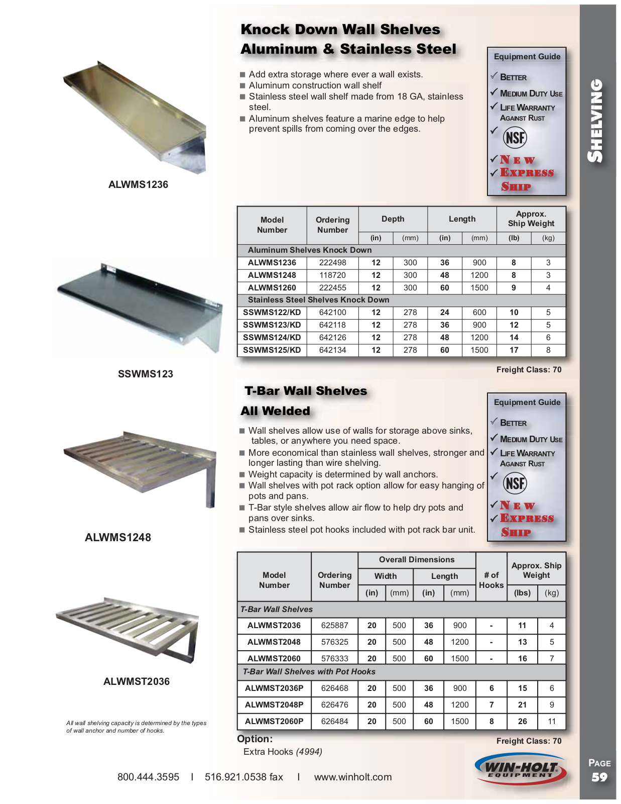 Win-Holt ALWMS1236 User Manual