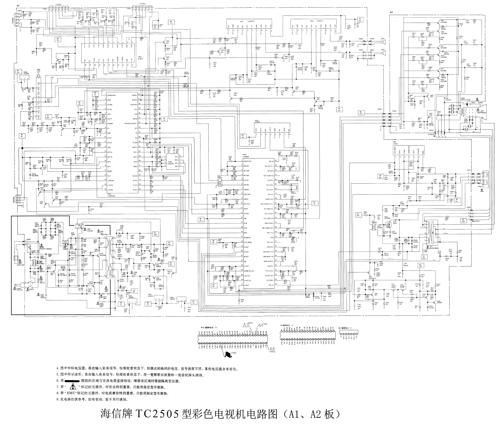 Hisense TC2505 Schematic