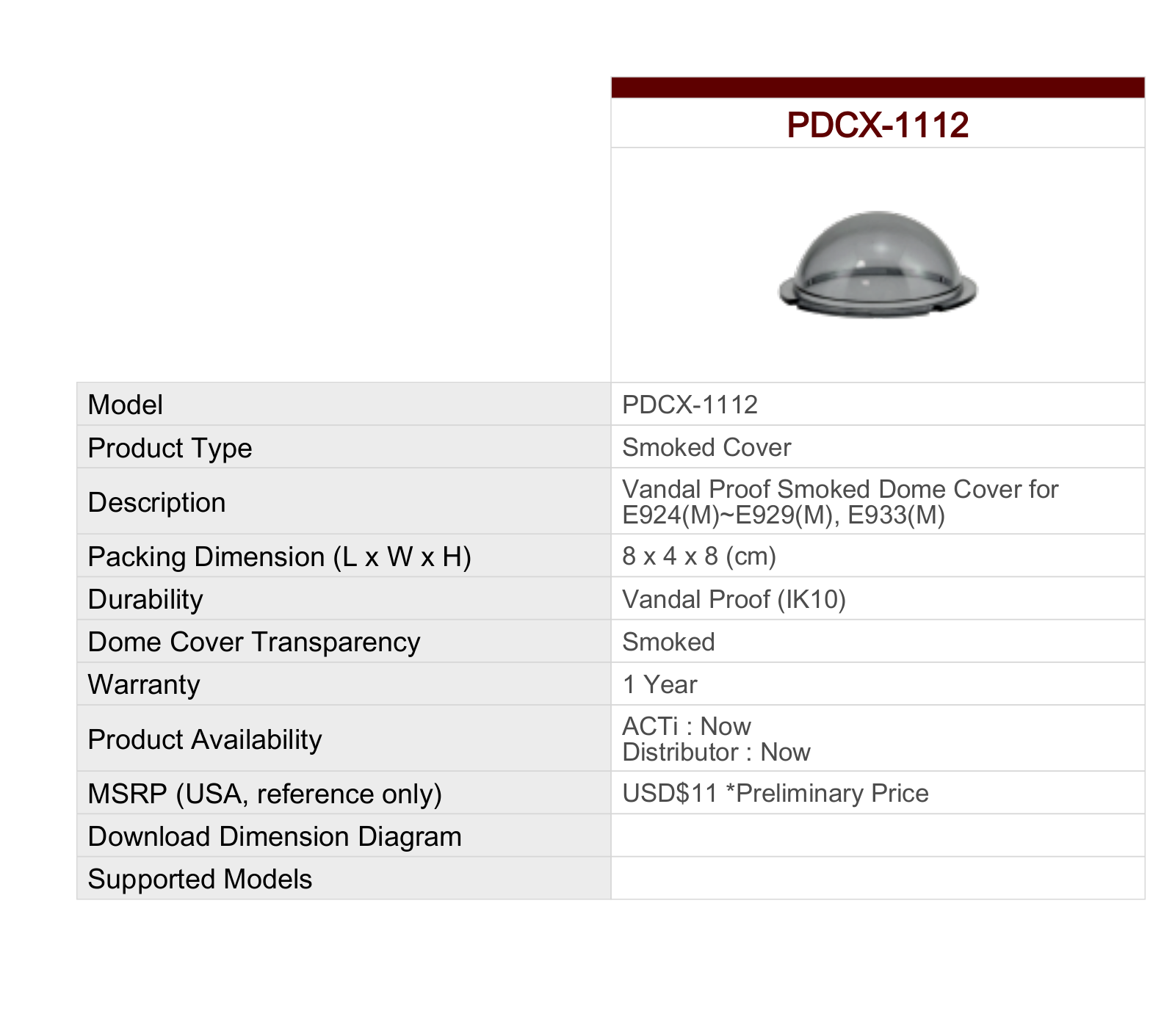 ACTi PDCX-1112 Specsheet