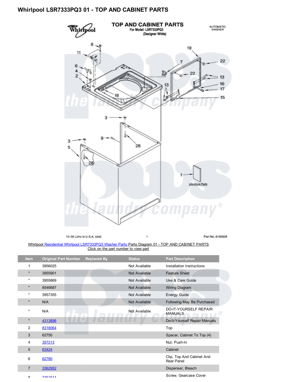 Whirlpool LSR7333PQ3 Parts Diagram