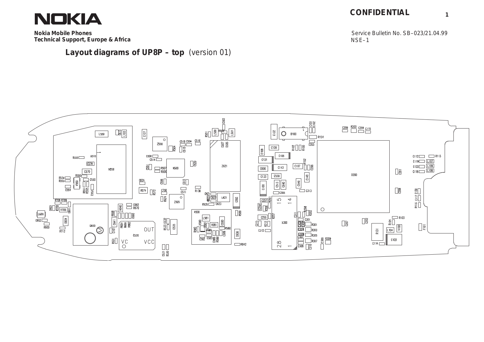 Nokia 5110 Block Diagram 01