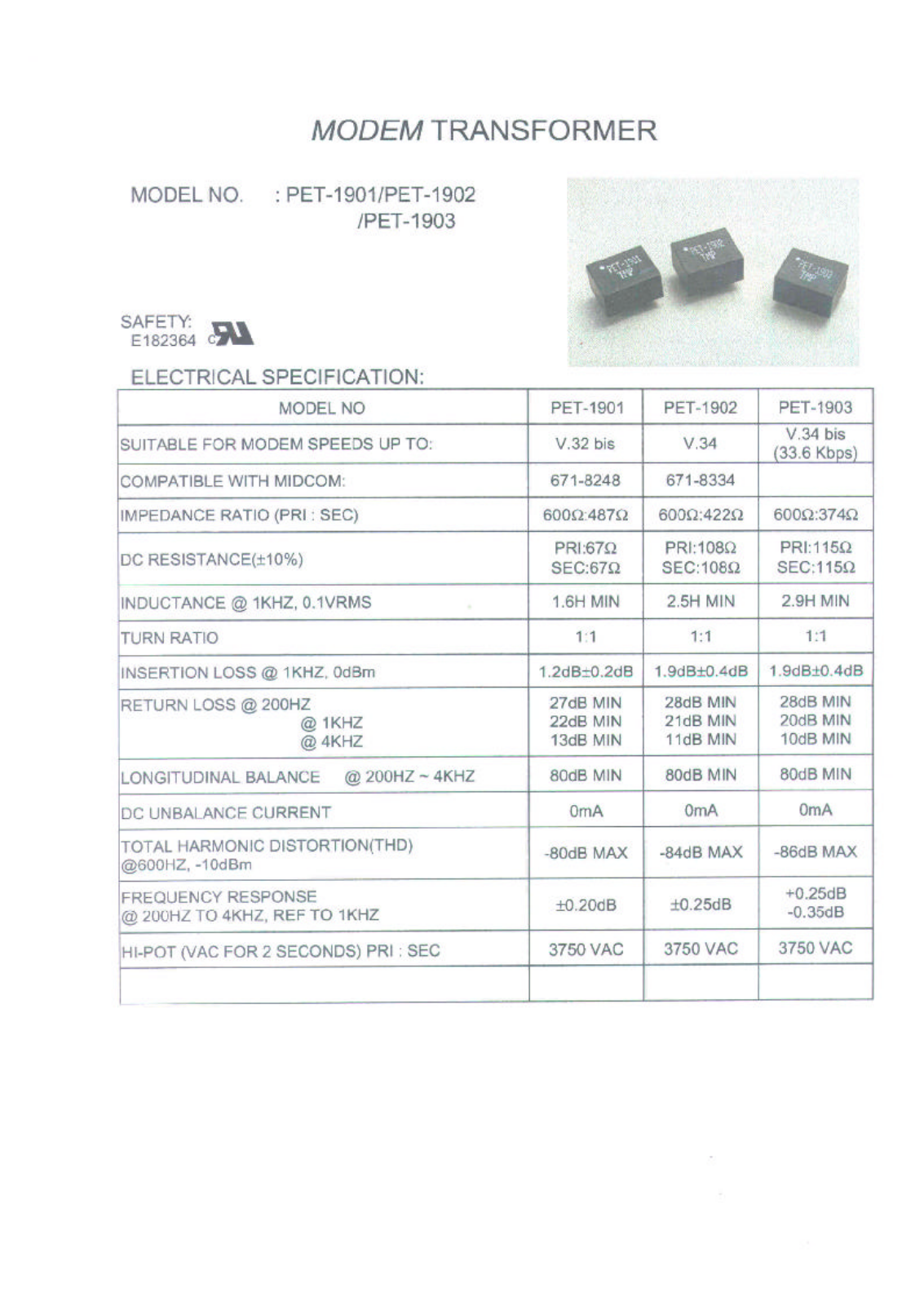 MICRO PET-1901, PET-1902, PET-1903 Datasheet