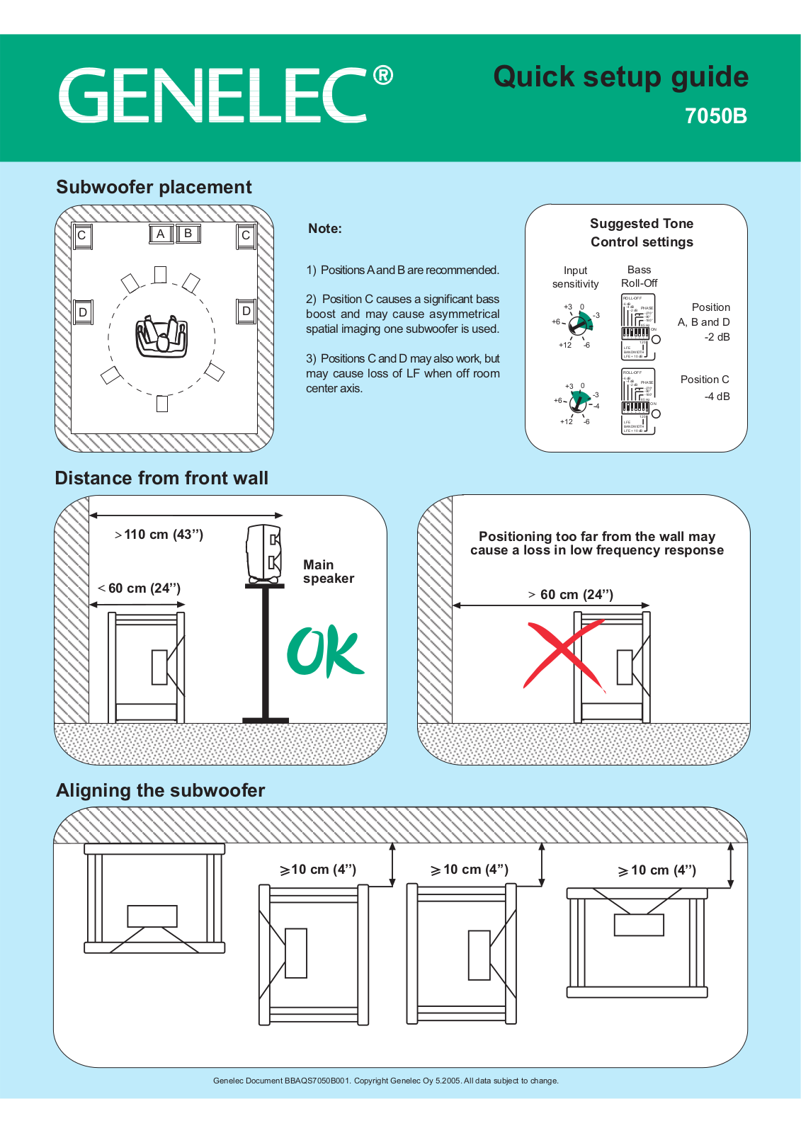 Genelec 7050-B Owners manual