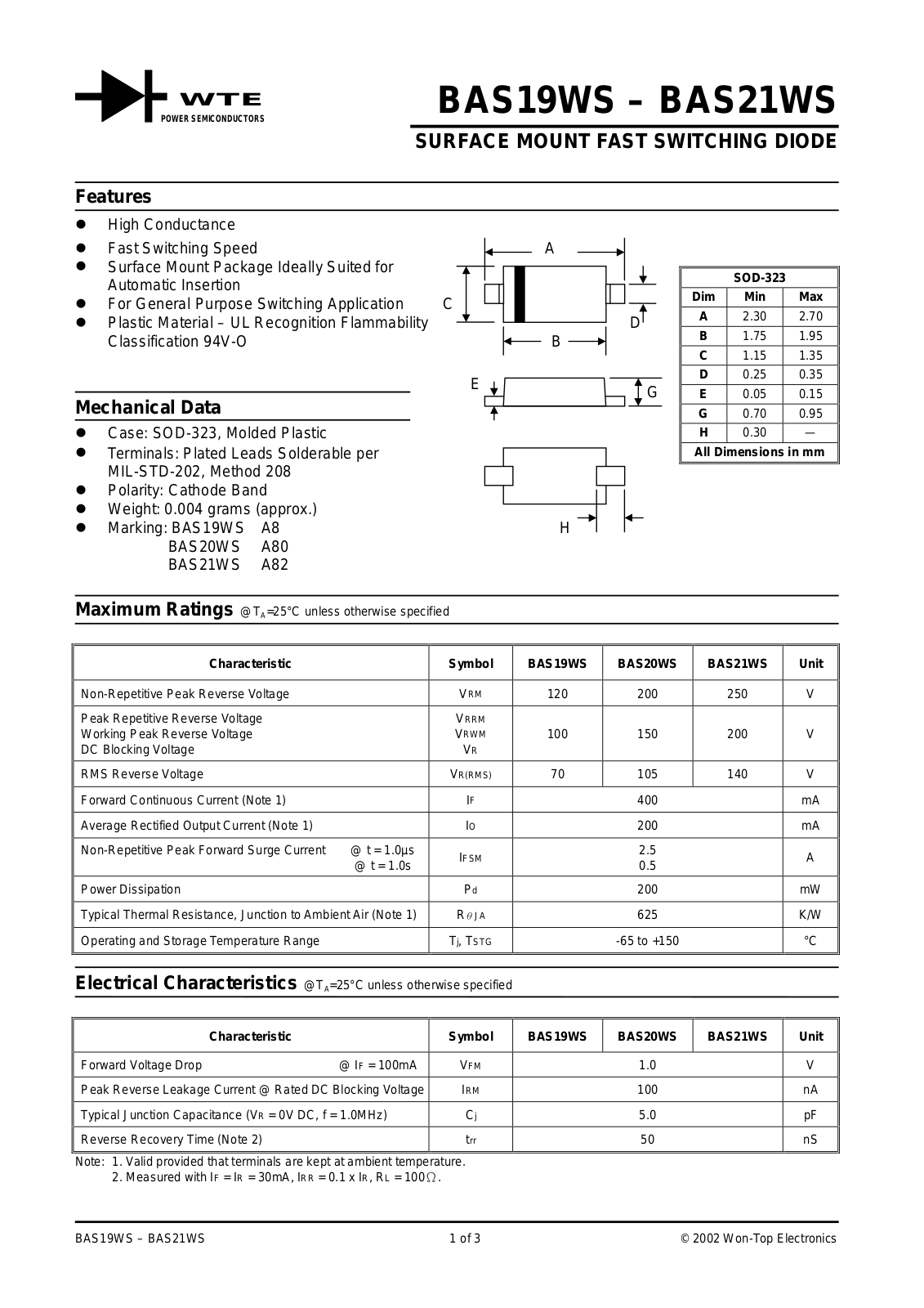 WTE BAS21WS-T3, BAS21WS-T1, BAS20WS-T3, BAS20WS-T1, BAS19WS-T3 Datasheet