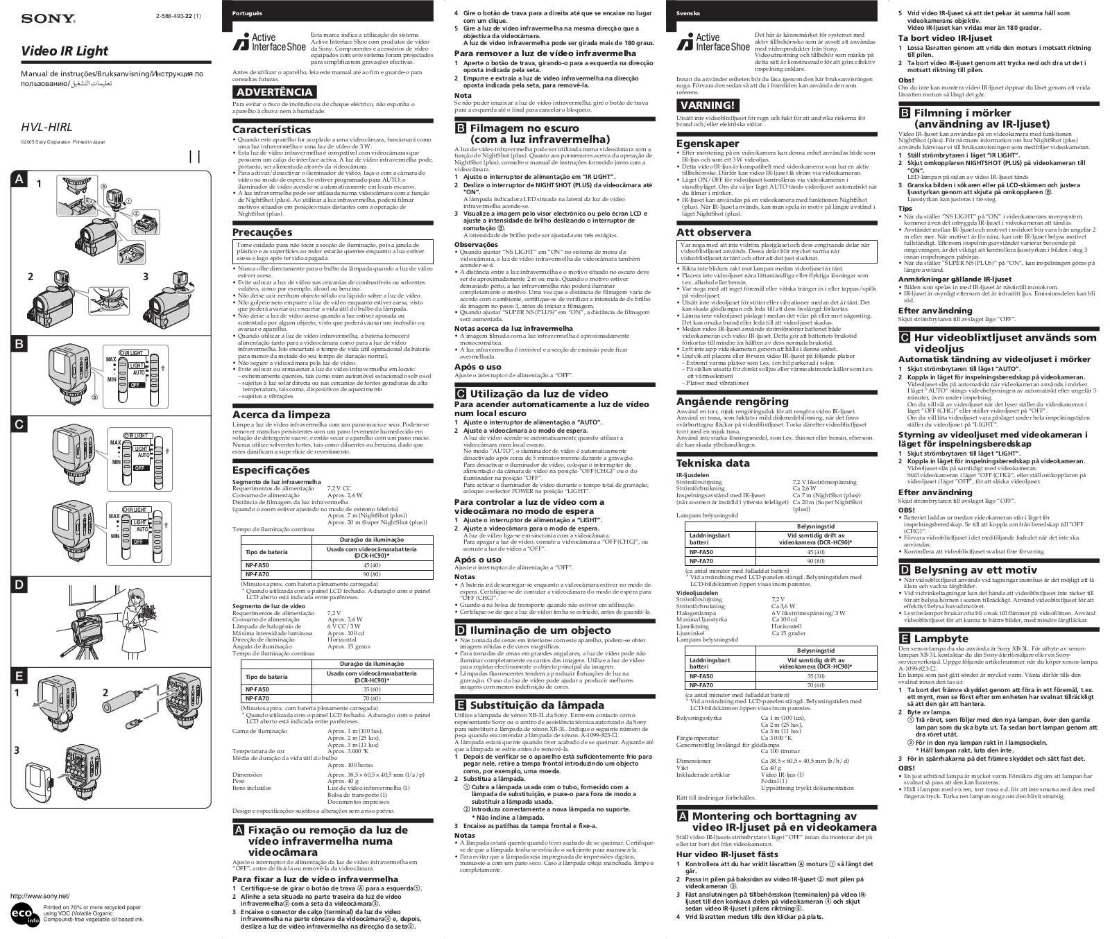 Sony HVL-HIRL User Manual