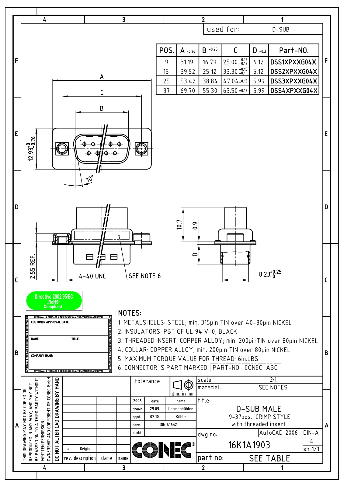 CONEC D-SUB ST15 CRIMP Datasheet - ManualMachine.com
