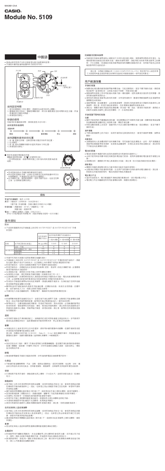 CASIO 5109 User Manual