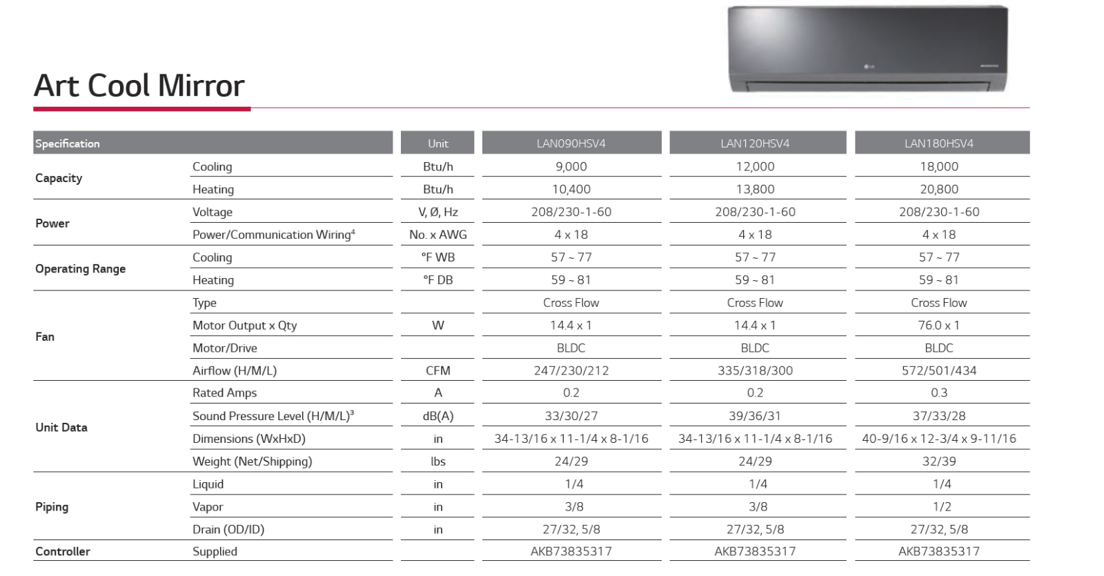 LG LAN090HSV4 Specifications