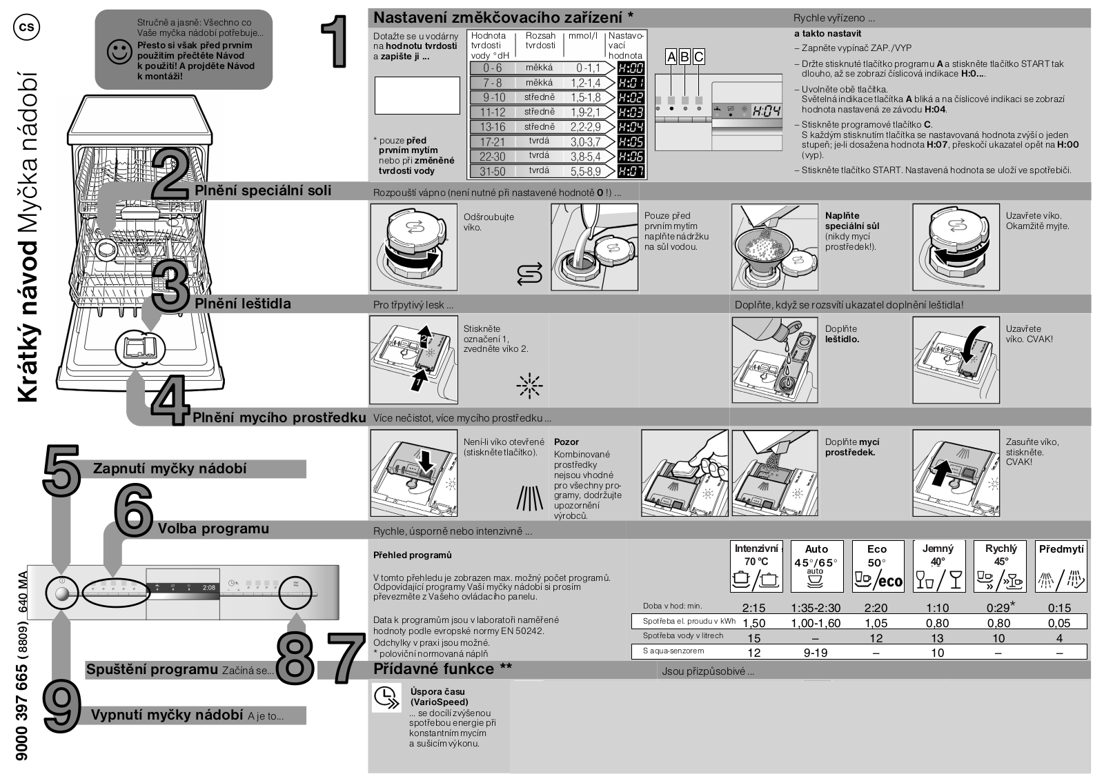 Siemens SN55M501EU User Manual