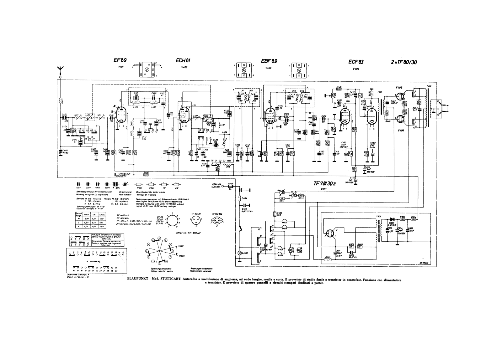 Blaupunkt stuttgart schematic