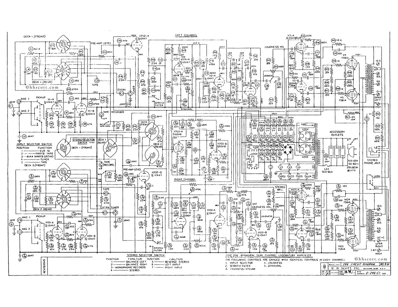 H.H. Scott 296 Schematic