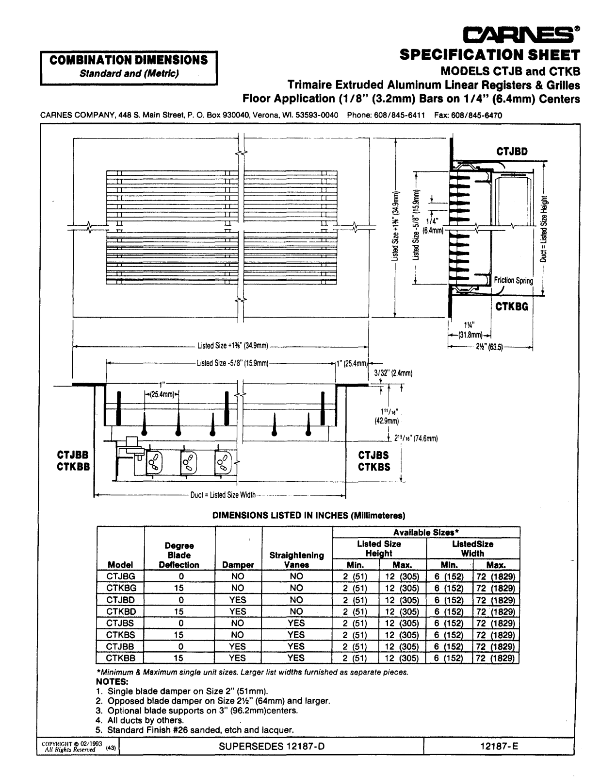 Carnes CTJBD User Manual - ManualMachine.com