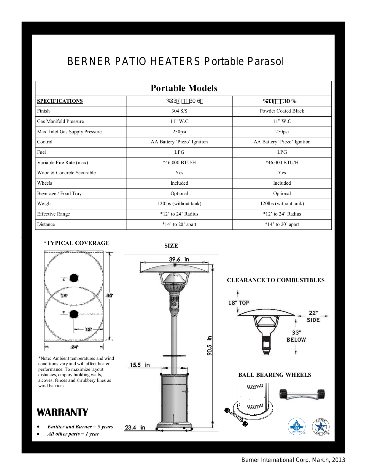 Berner BPP-E201PMS3 User Manual