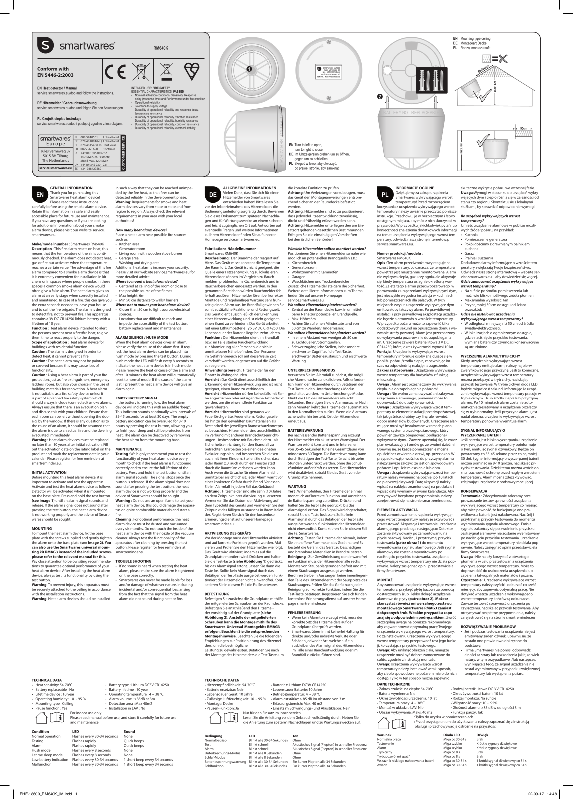 Smartwares RM640K User Manual