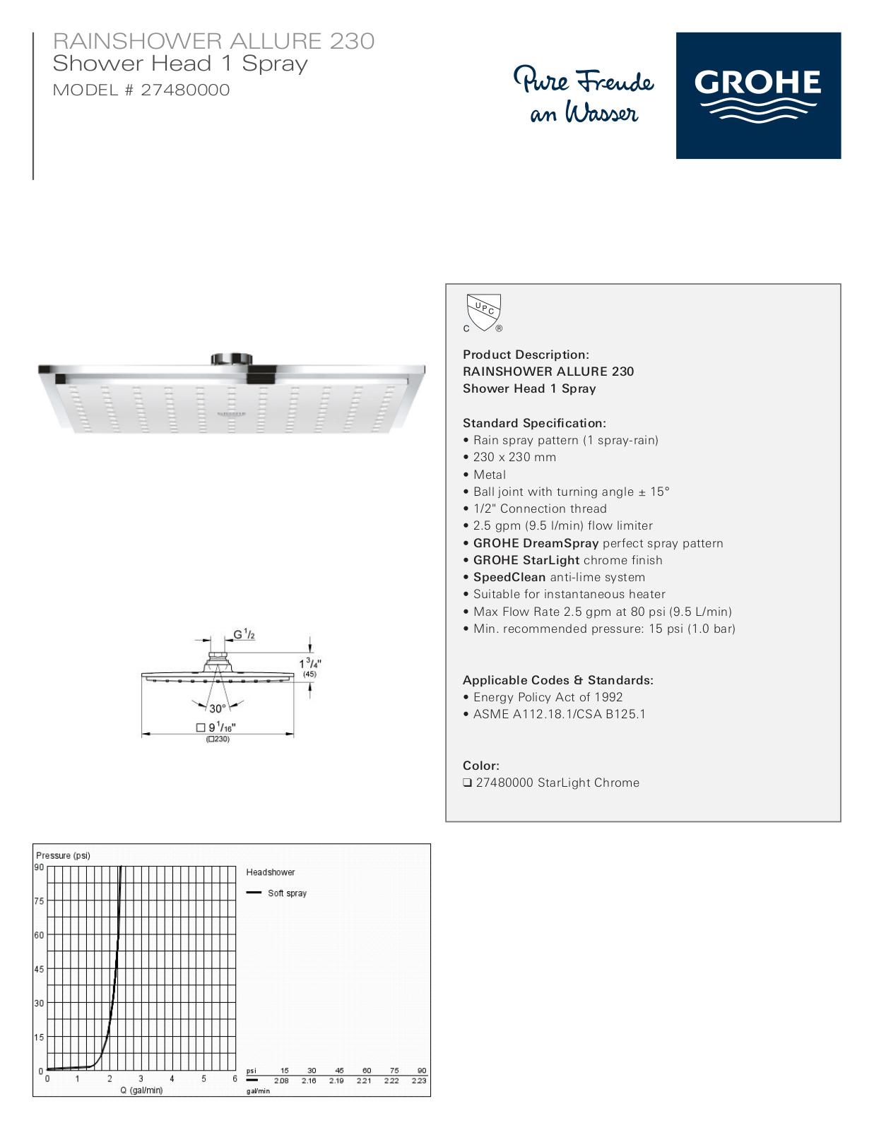 GROHE GRH4826 Specifications - ManualMachine.com
