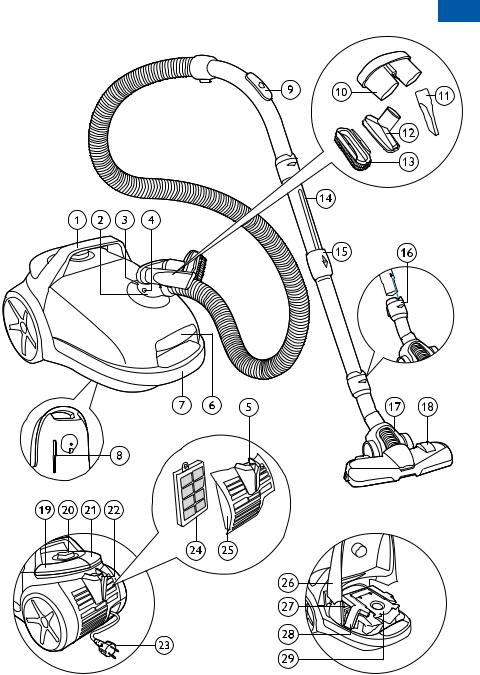 Philips FC9197, FC9195 User guide