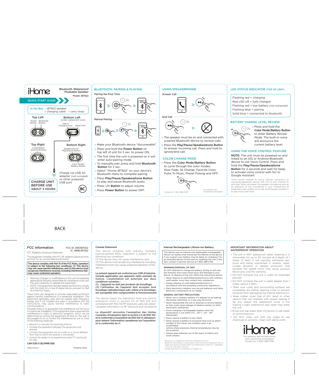 SDI Technologies IBT822 User Manual