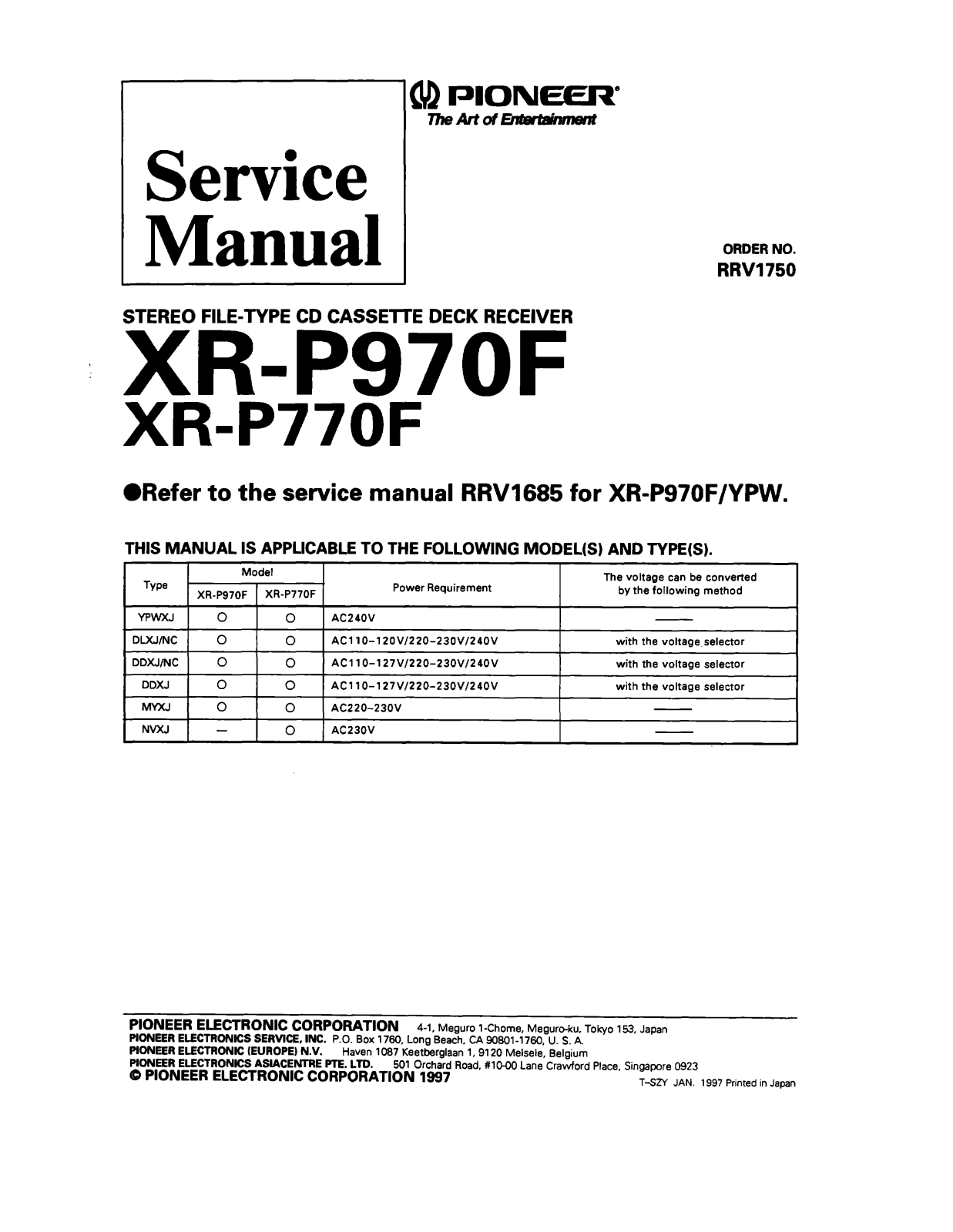 Pioneer XRP-970-F Service manual