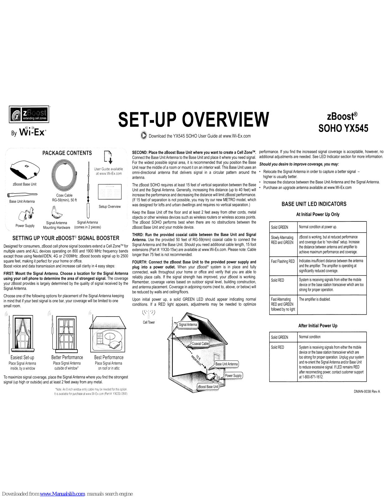 Wi-Ex YX545 Overview - ManualMachine.com