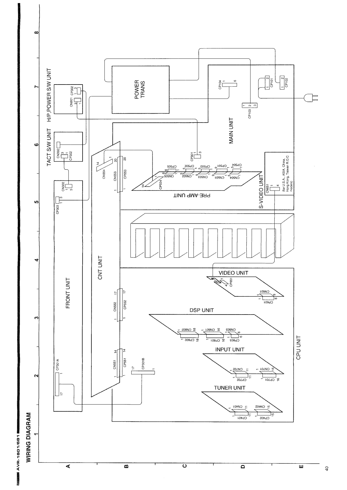 Denon AVR-1601, AVR-681 BROCHURE