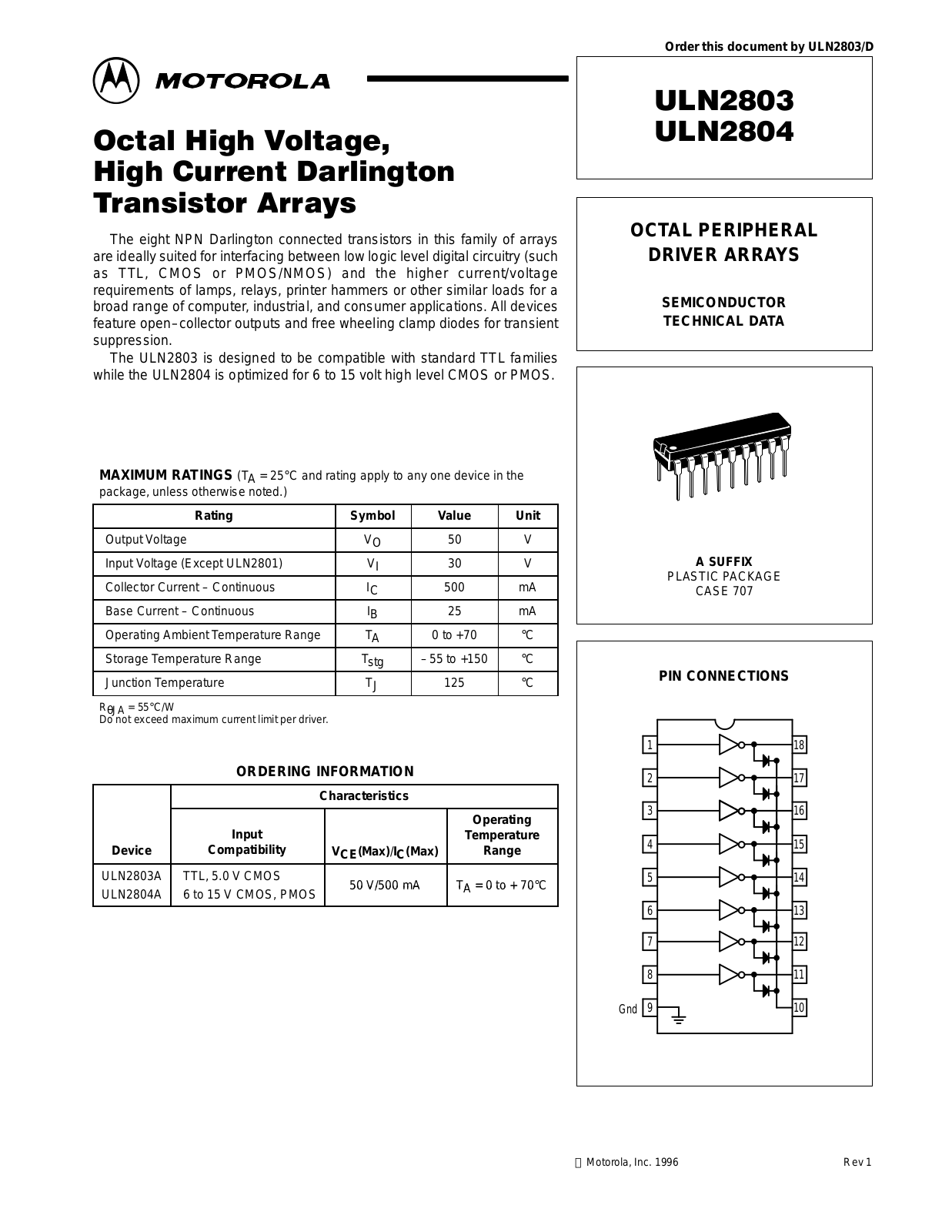 MOTOROLA ULN2803, ULN2804 Service Manual