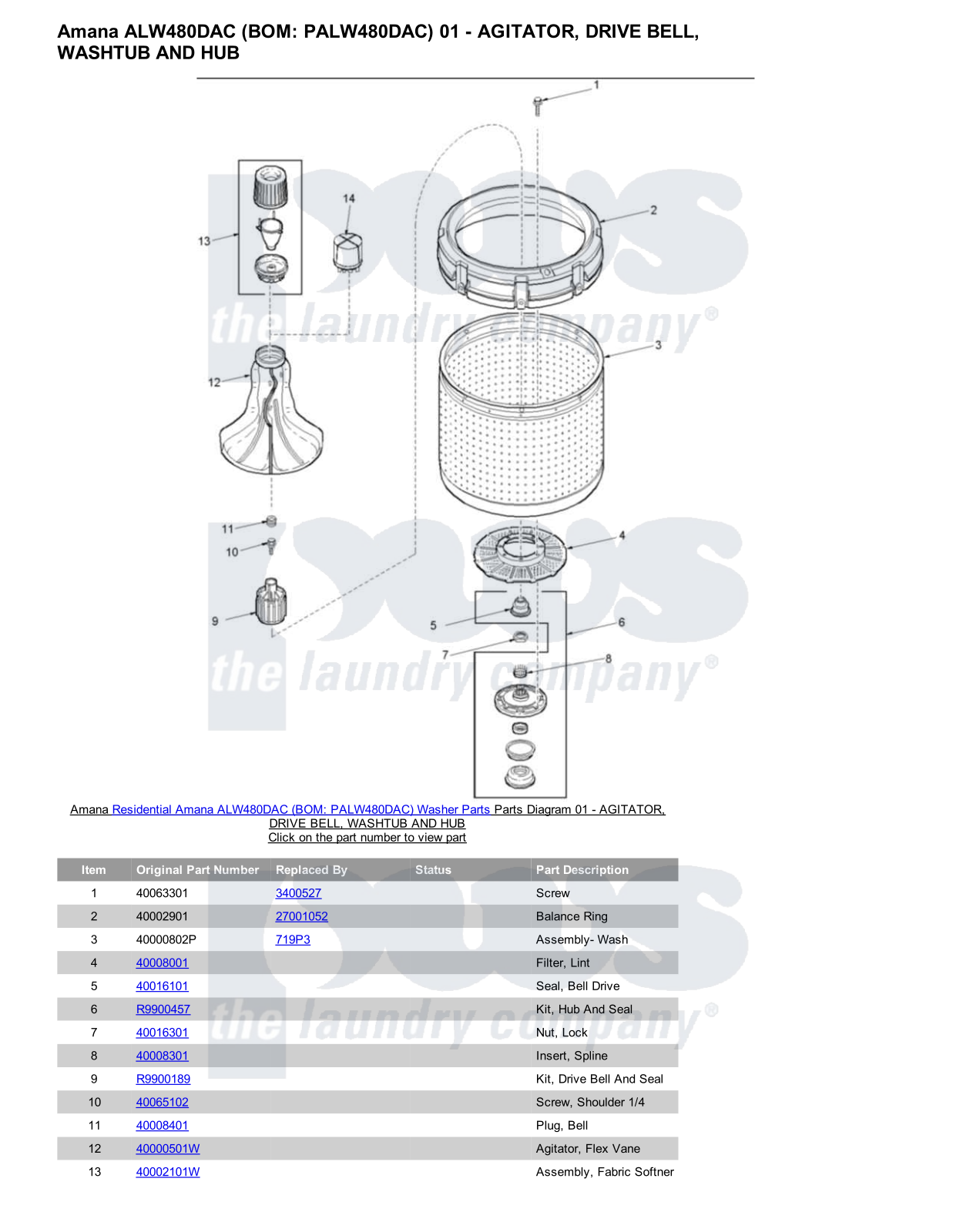 Amana ALW480DAC Parts Diagram