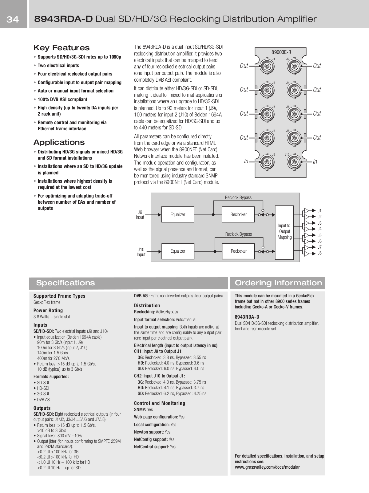 Grass valley 8943RDA-D DATASHEET