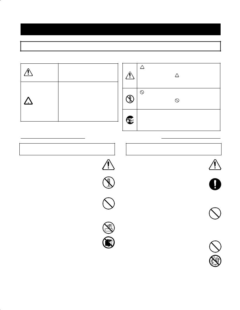 Roland SST-151, SST-251, SSW-351, SSM-151 User guide