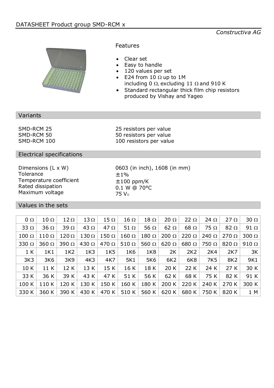 CONSTRUCTIVA SORT 0603 R50E24 Datasheet - ManualMachine.com