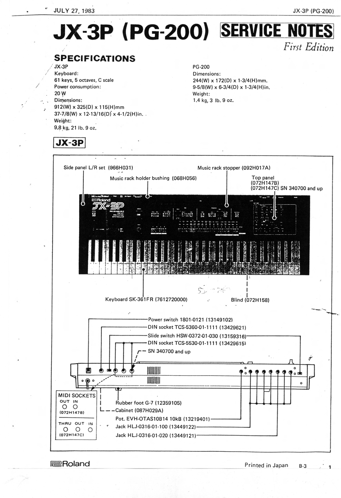 Roland Corporation PG-200, JX-3P User's Manual