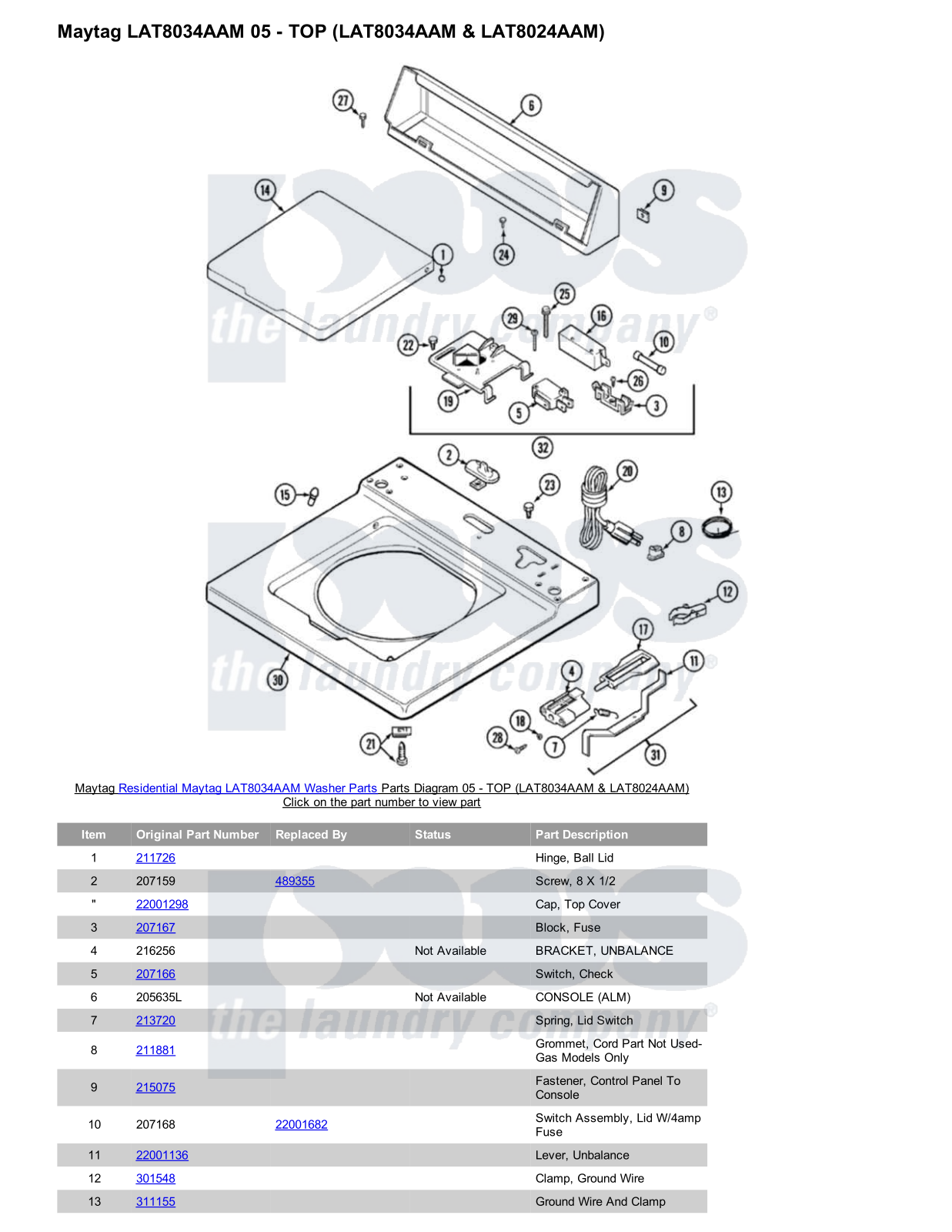 Maytag LAT8034AAM Parts Diagram