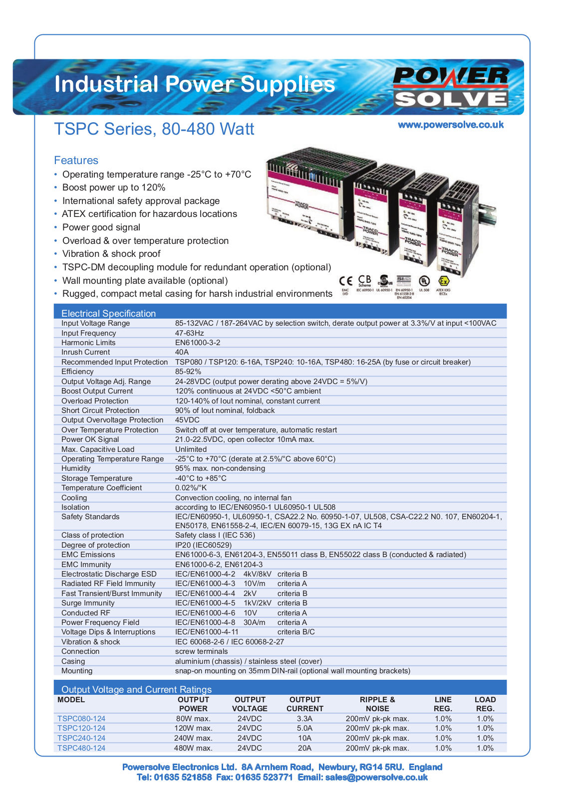 Powersolve TSPC User Manual