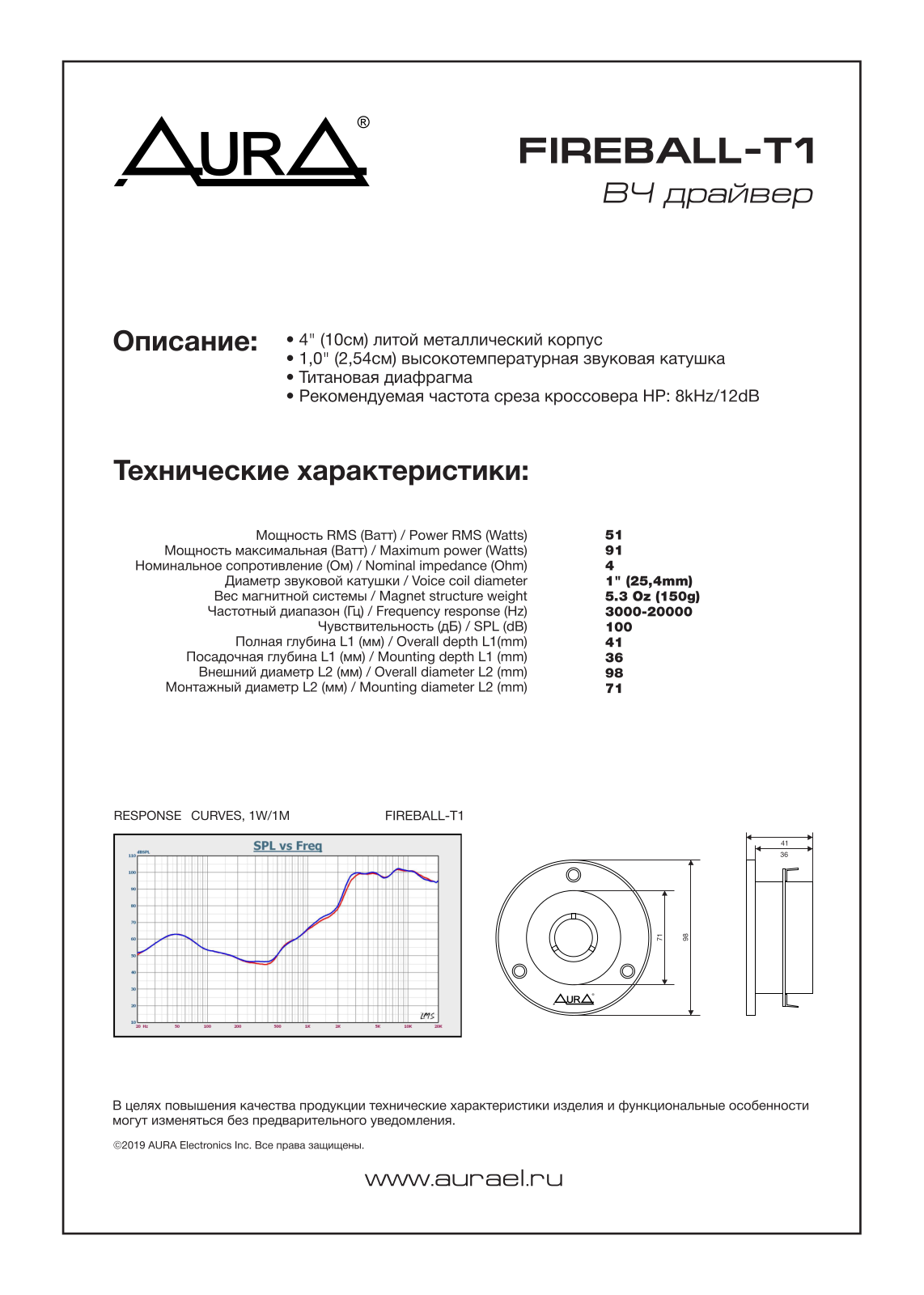 AurA Fireball-T1 User guide - ManualMachine.com