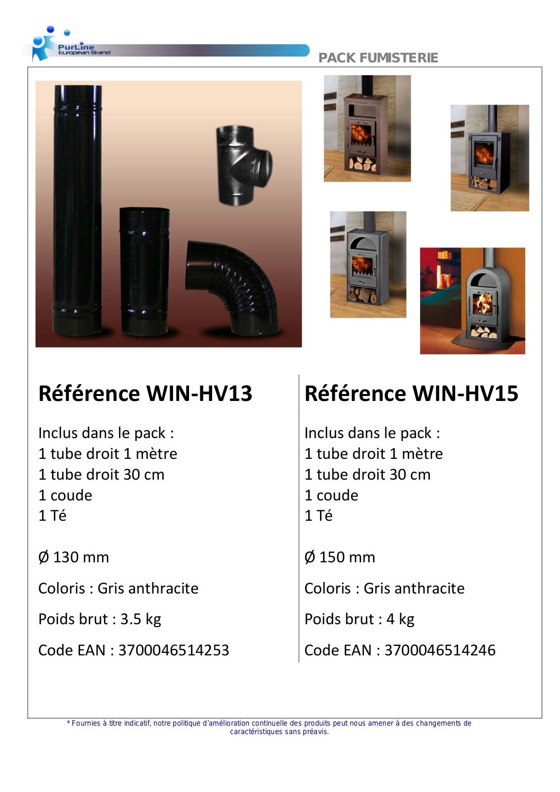 Pur line WIN‐HV13 User Manual