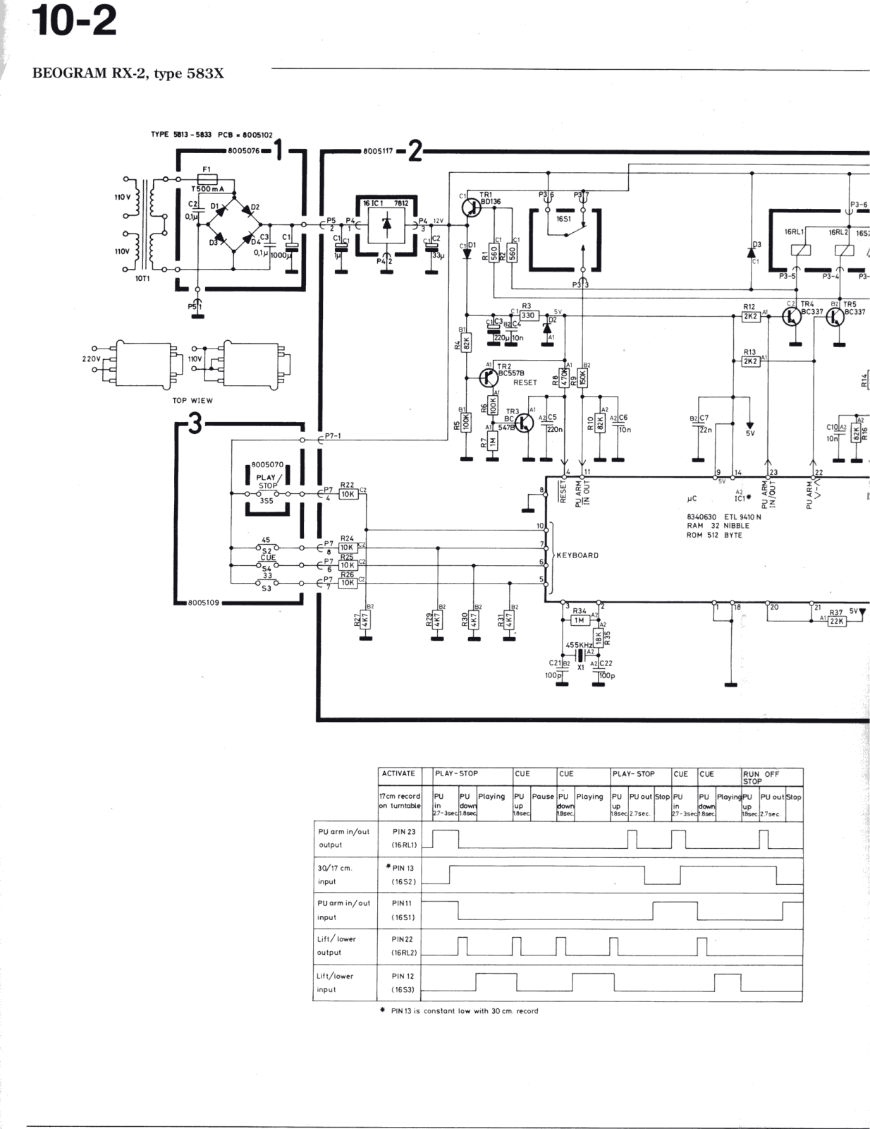 Bang & Olufsen Beogram RX-2 Schematic