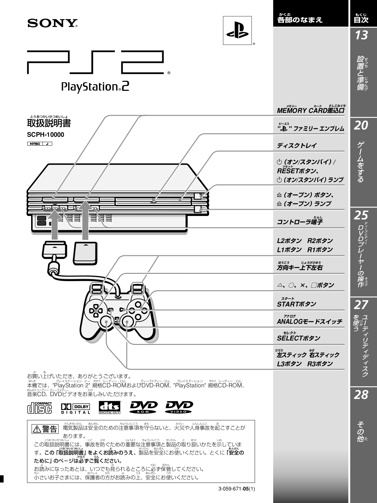 Sony SCPH-10000 Instruction Manual