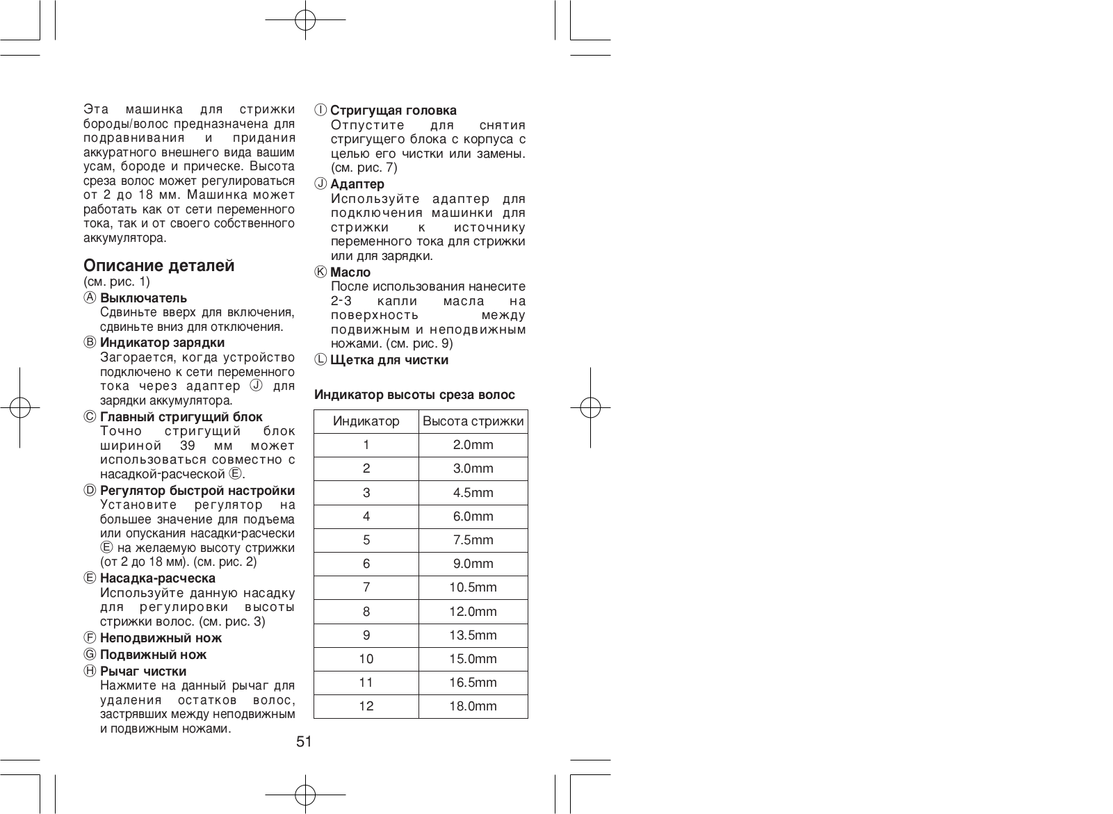 PANASONIC ER206 User Manual