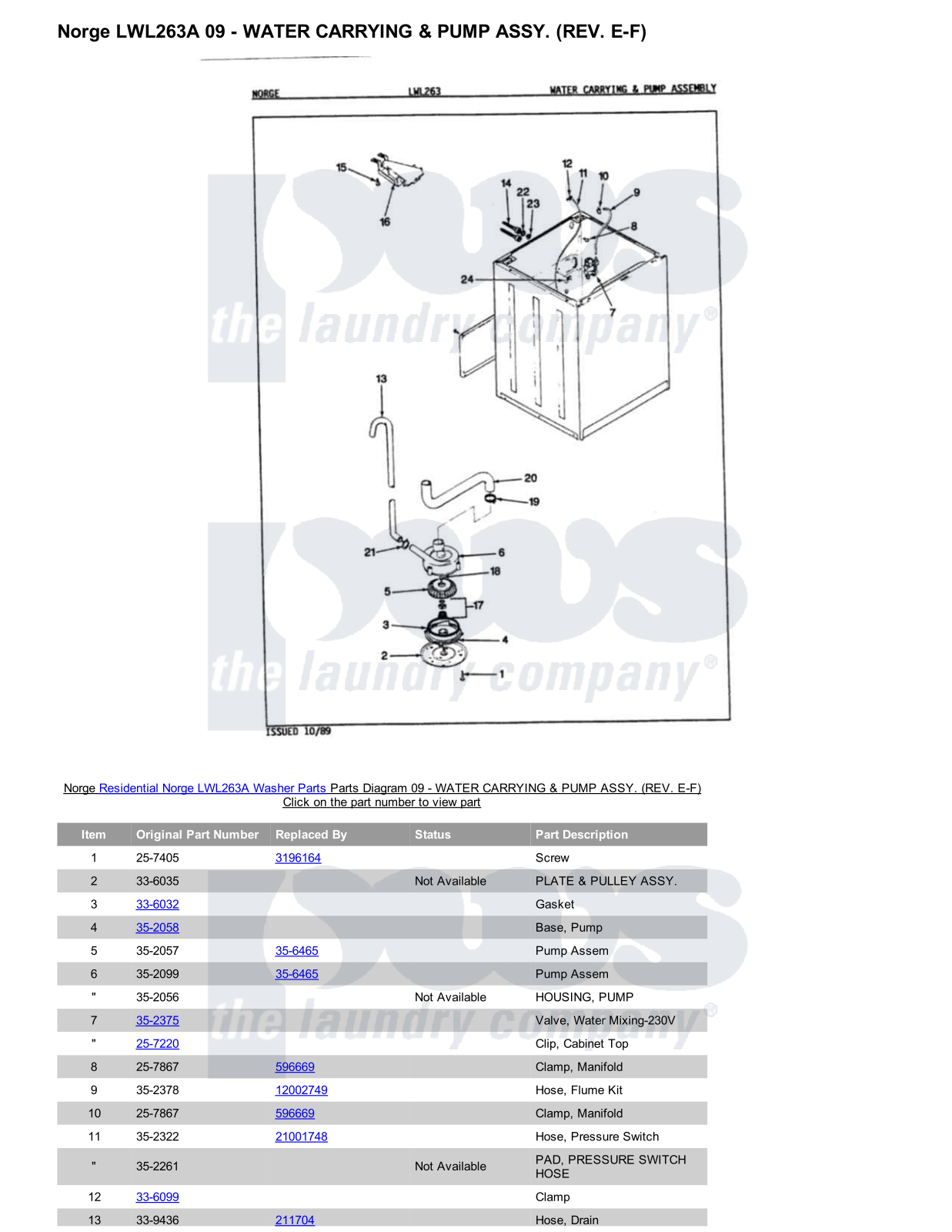 Norge LWL263A Parts Diagram