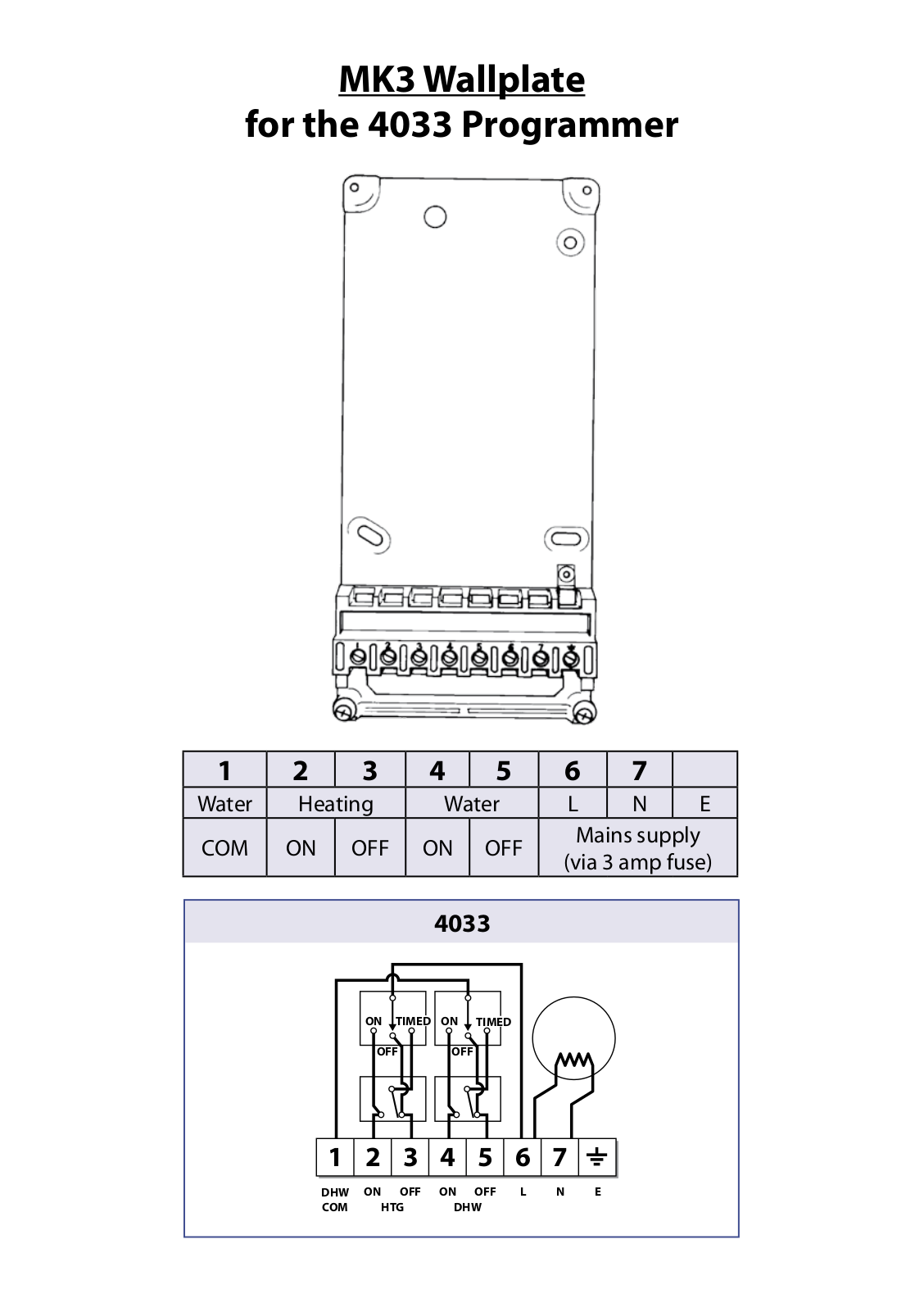 Danfoss MK3 Wiring Diagram