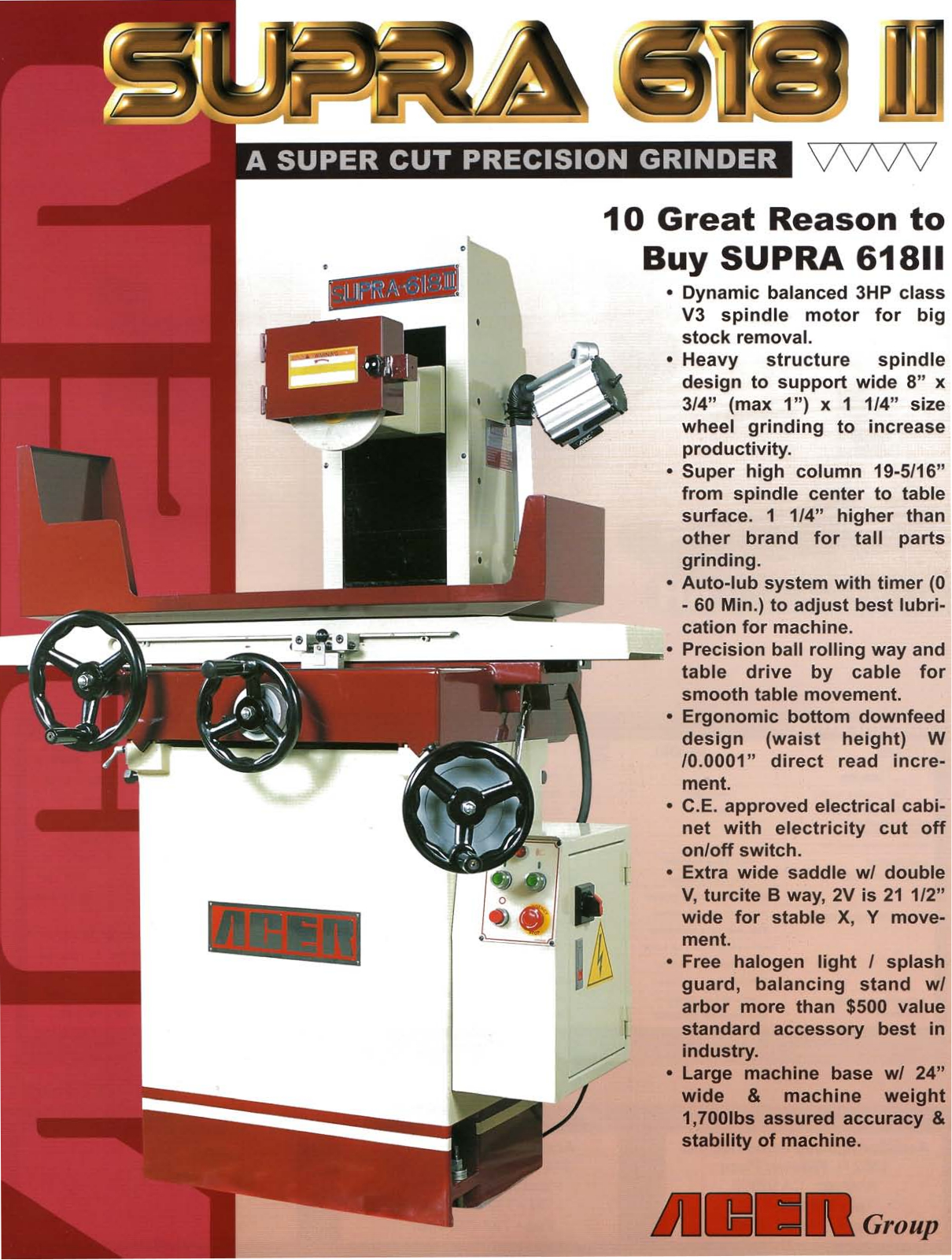 acer Grinders SUPRA 618II User Manual