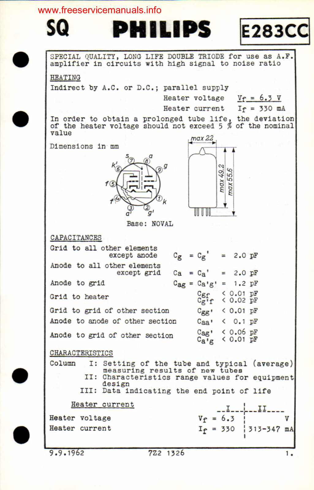 Philips e283cc DATASHEETS