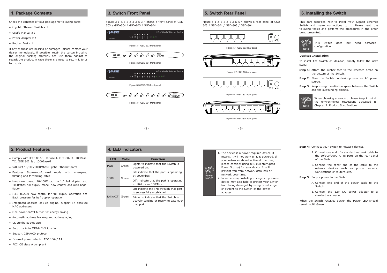 PLANET GSD-803 User Manual