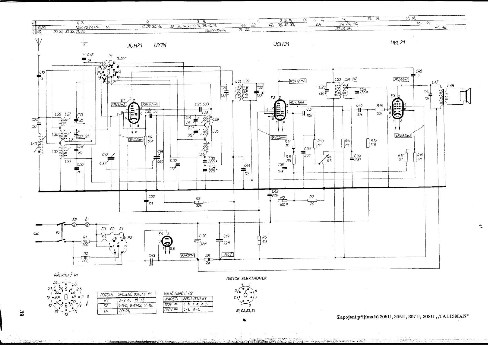 Tesla 308U Talisman User Manual