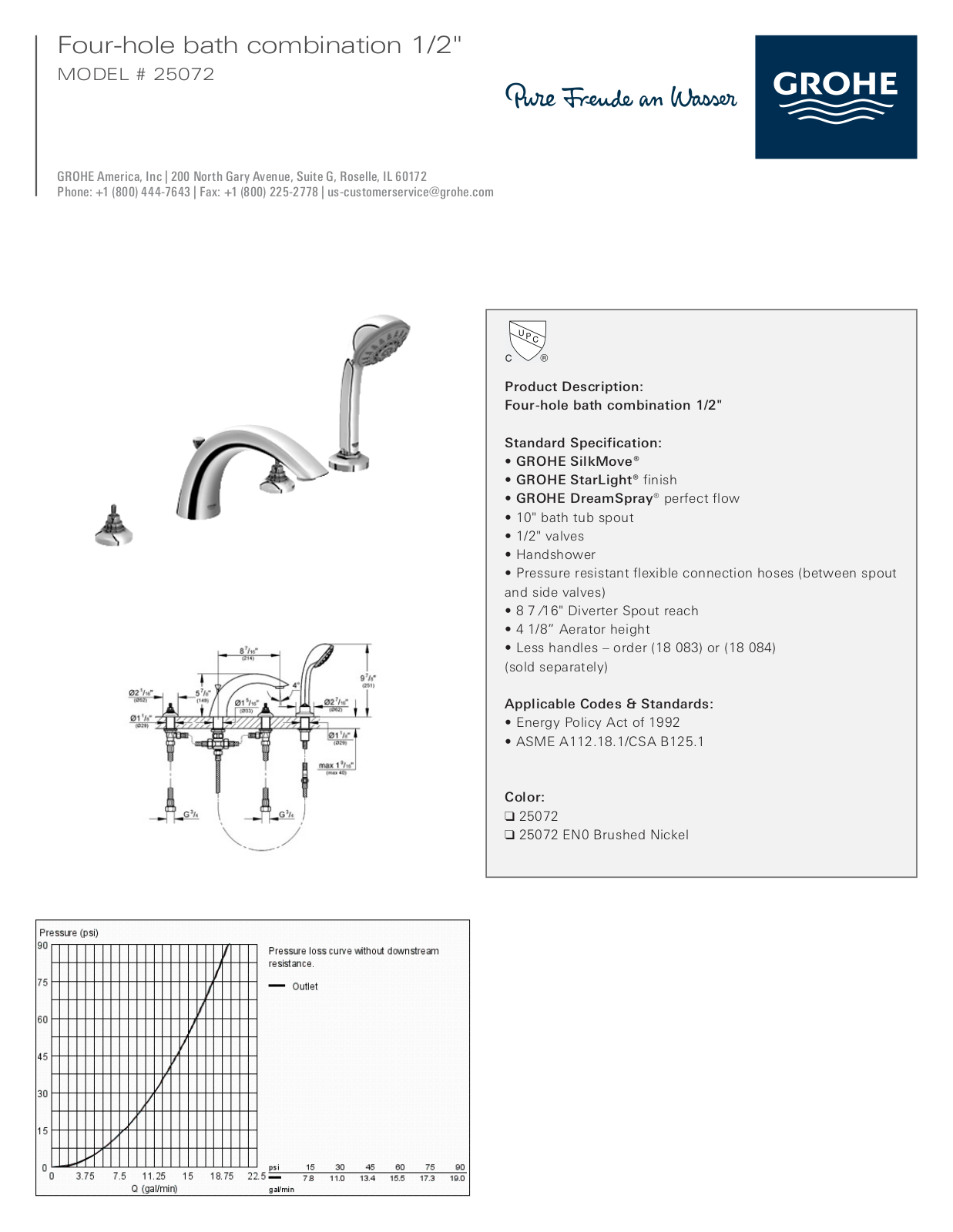 GROHE GRH3879 Specifications - ManualMachine.com