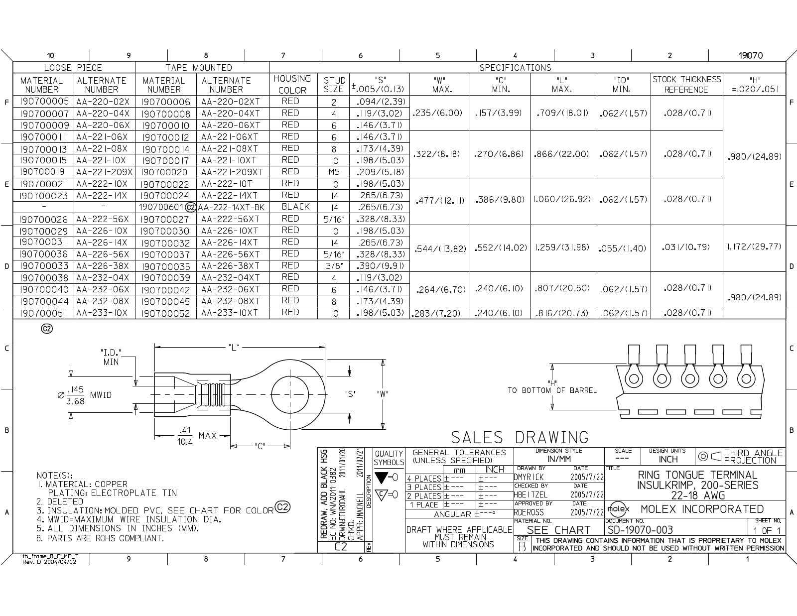 ETC-Molex 19070 series Dimensional Sheet